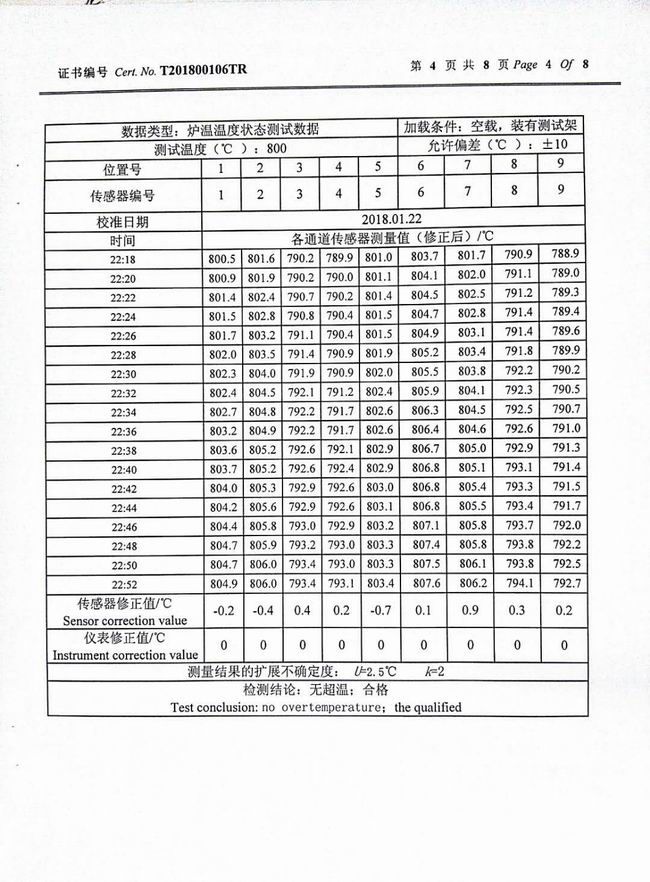 產(chǎn)品證書(shū)